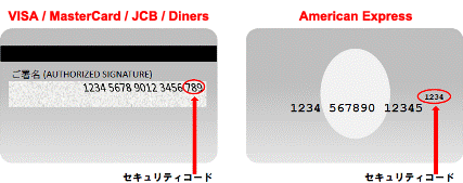 card_cvs